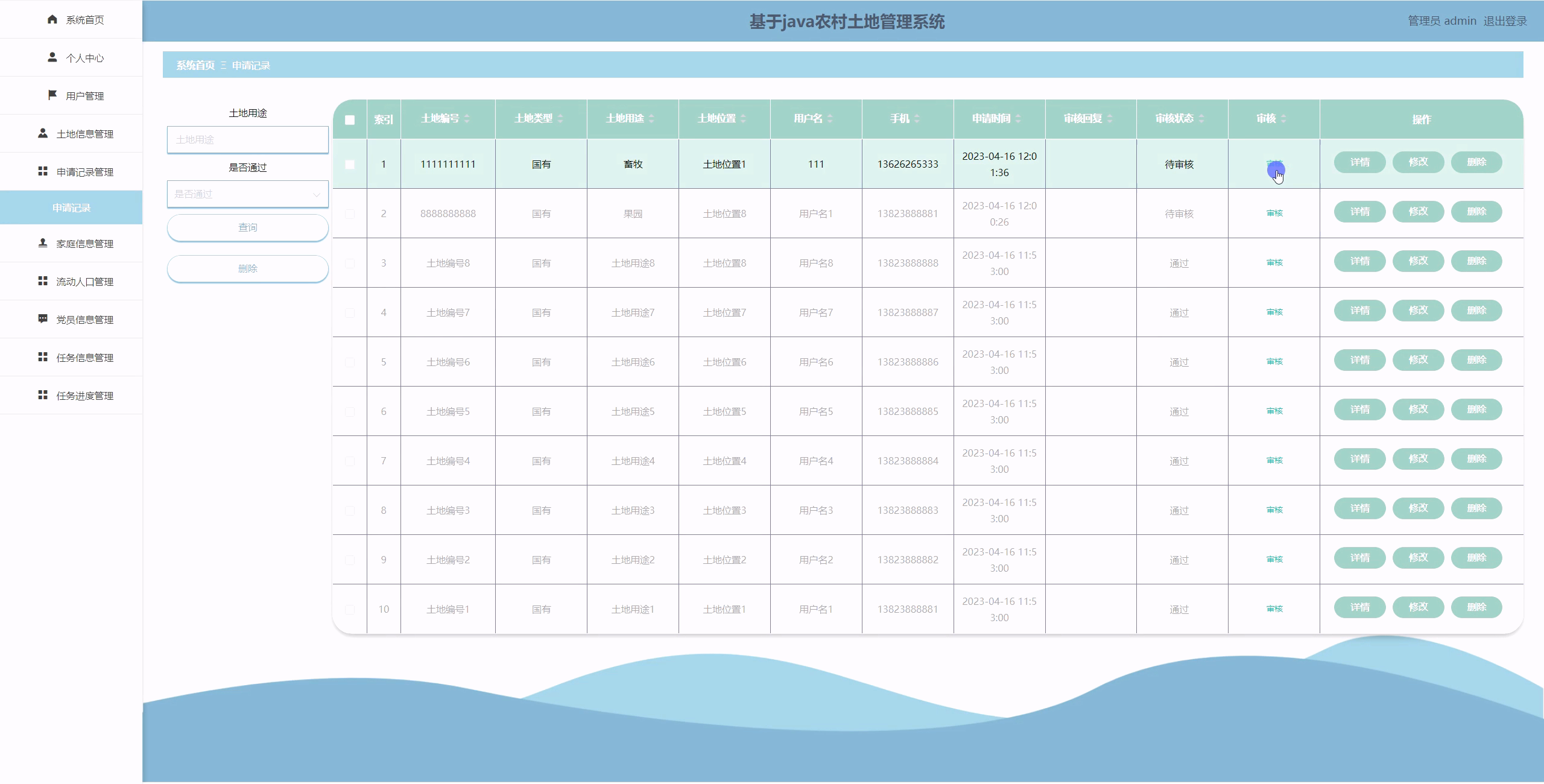 基于springboot vue的农村土地管理系统设计与
