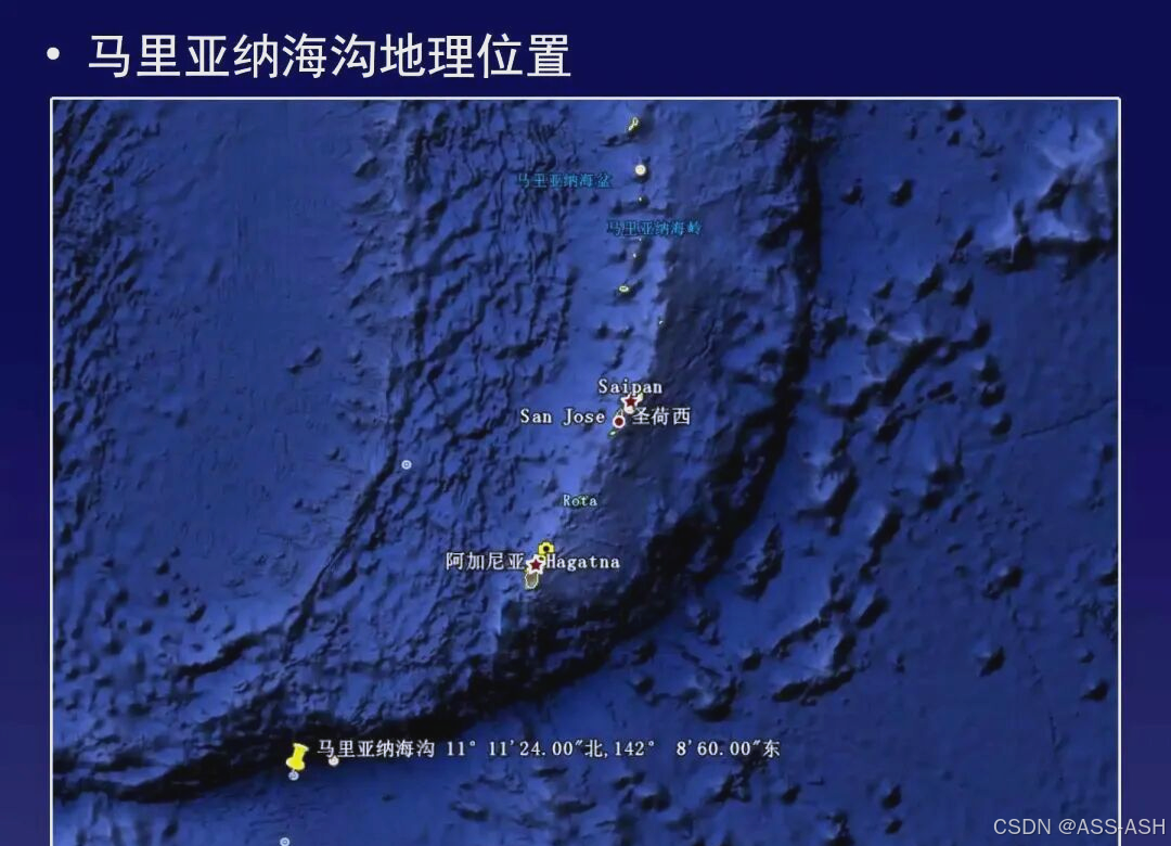 地球第四极-马里亚纳海沟_“马里亚纳海沟”是一个地理学上的专有名词吗?-CSDN博客
