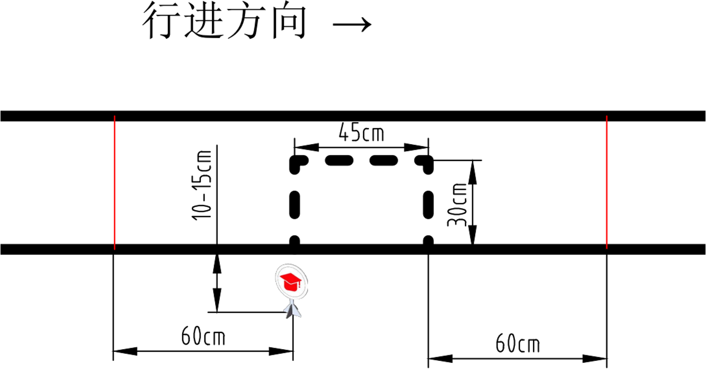 ▲ 图2.2.1 临时停车点示意图