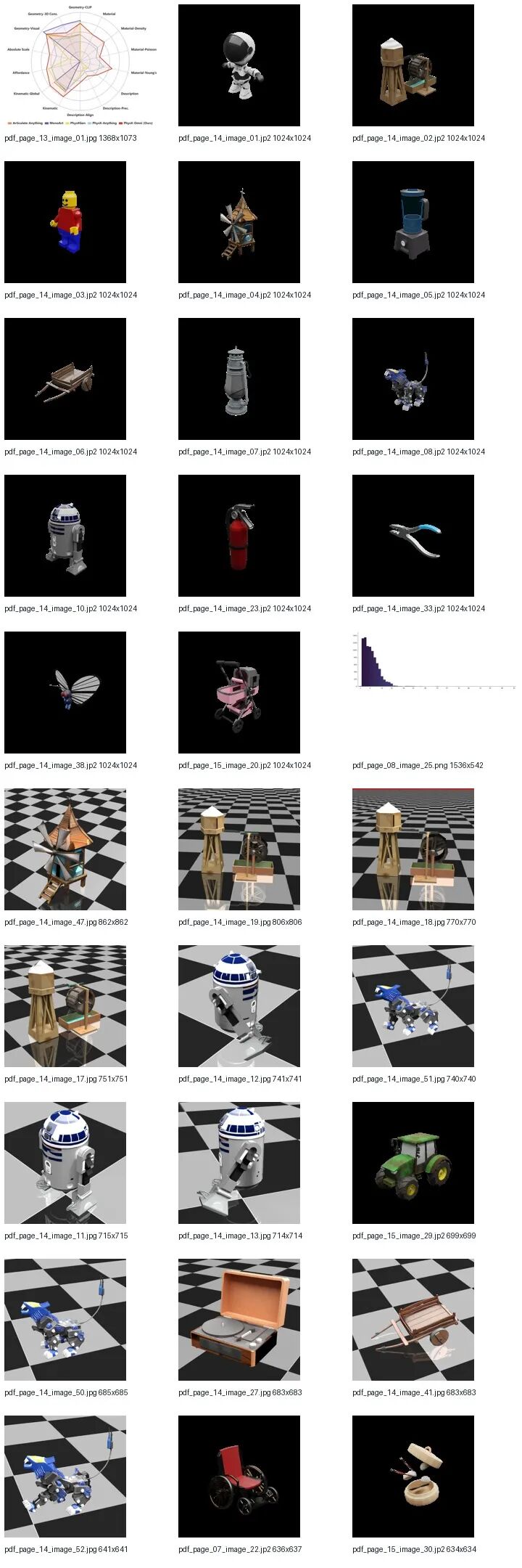 论文图片素材预览:由 PDF 内嵌图像自动提取后生成的 Figure 拼图