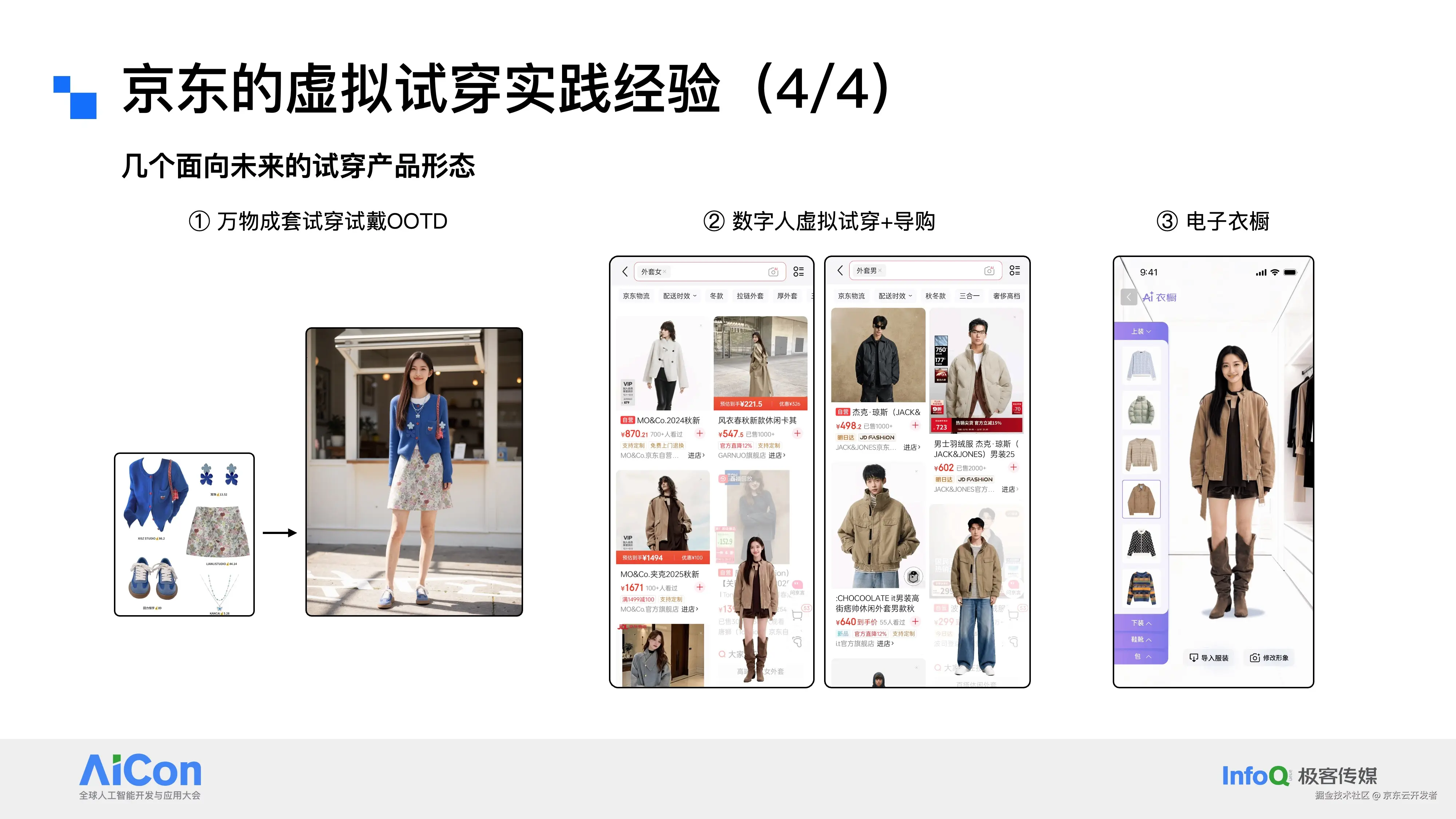 万字长文|迈向电商大模型时代,从虚拟试穿到电商AIGC