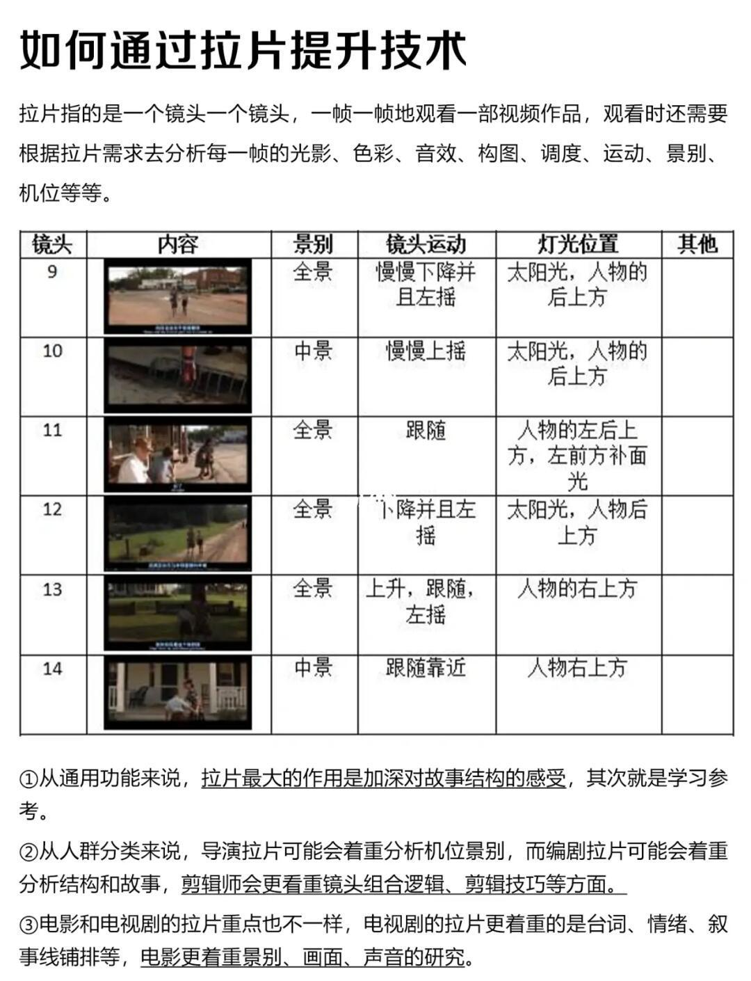 剪辑新手必看！5步快速入门指南（附资源）-CSDN博客