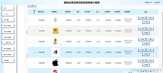 图5-13专家评审管理界面图