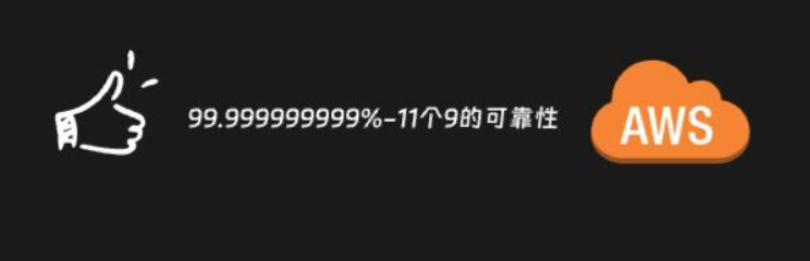 亚马逊云的可靠性还是不错的