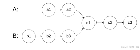 4256095fa86d42d297d5935ab96b1275.png