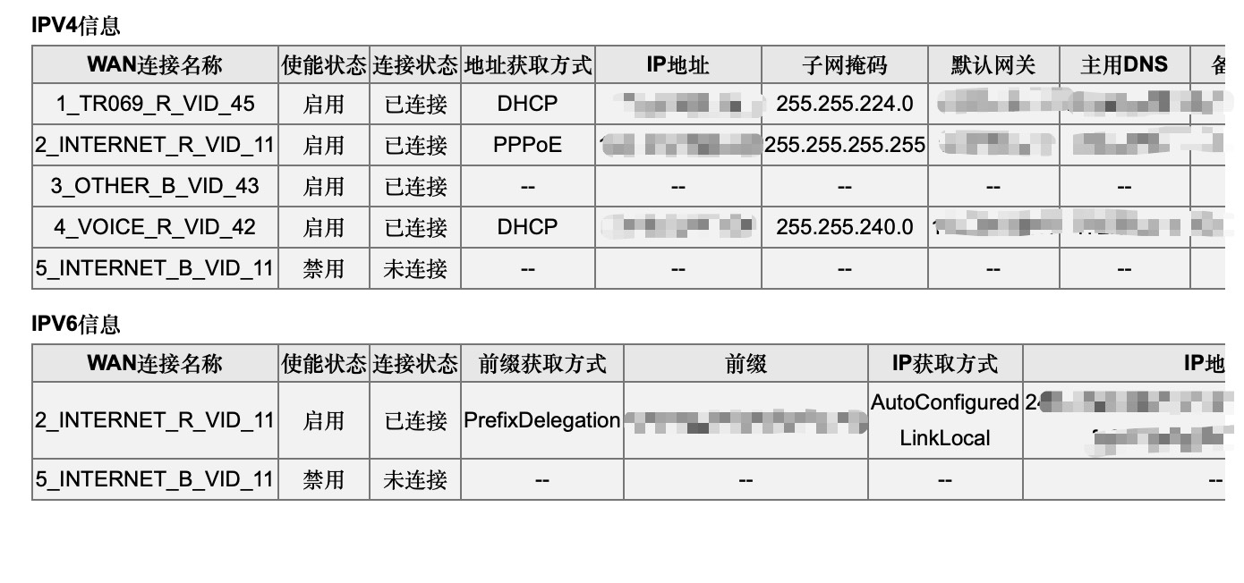 光猫中的ip连接信息