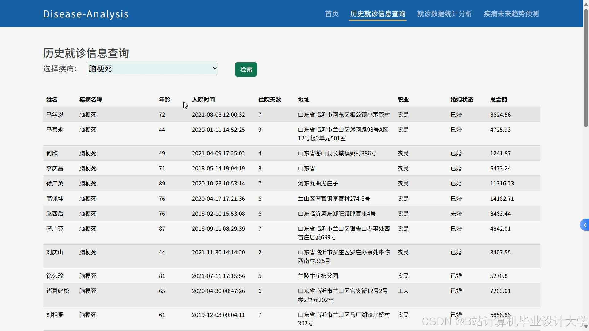 计算机毕业设计Python深度学习疾病预测 疾病大数据 医学大数据分析 大数据毕业设计(源码+LW+PPT+讲解)-CSDN博客