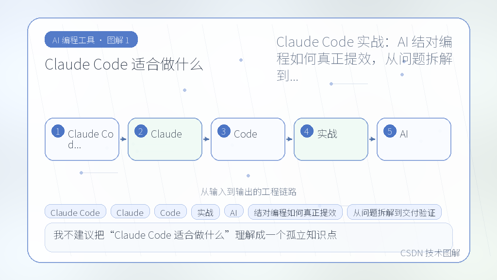 文章插图 1
