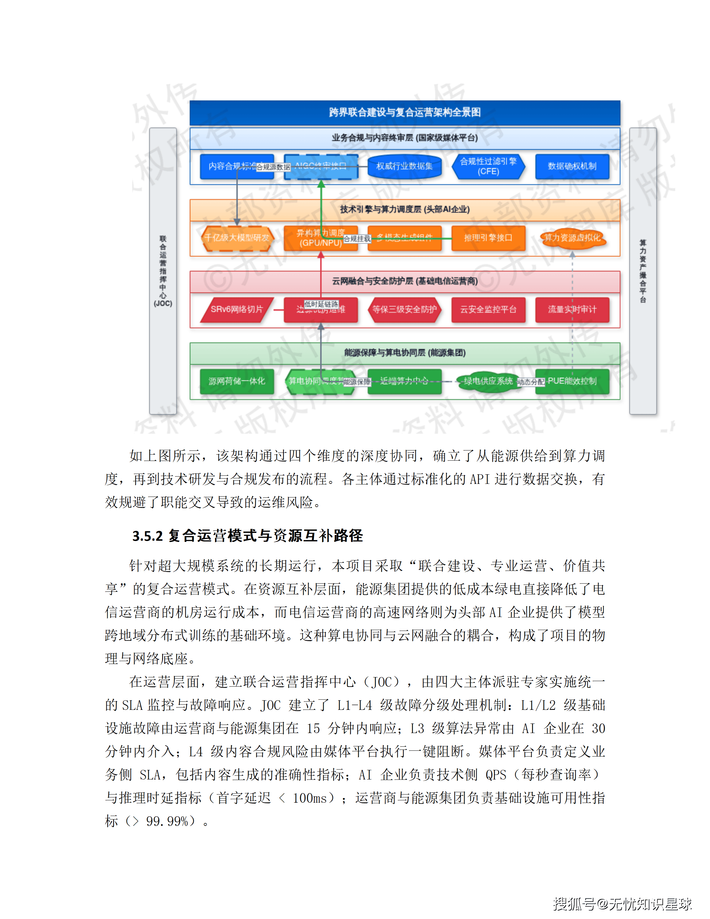 某市十五五AI漫剧动漫产业园规划布局与全产业链生态建设项目建设方案_39.png