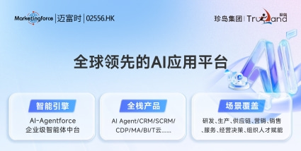 迈富时，全球领先的AI应用平台