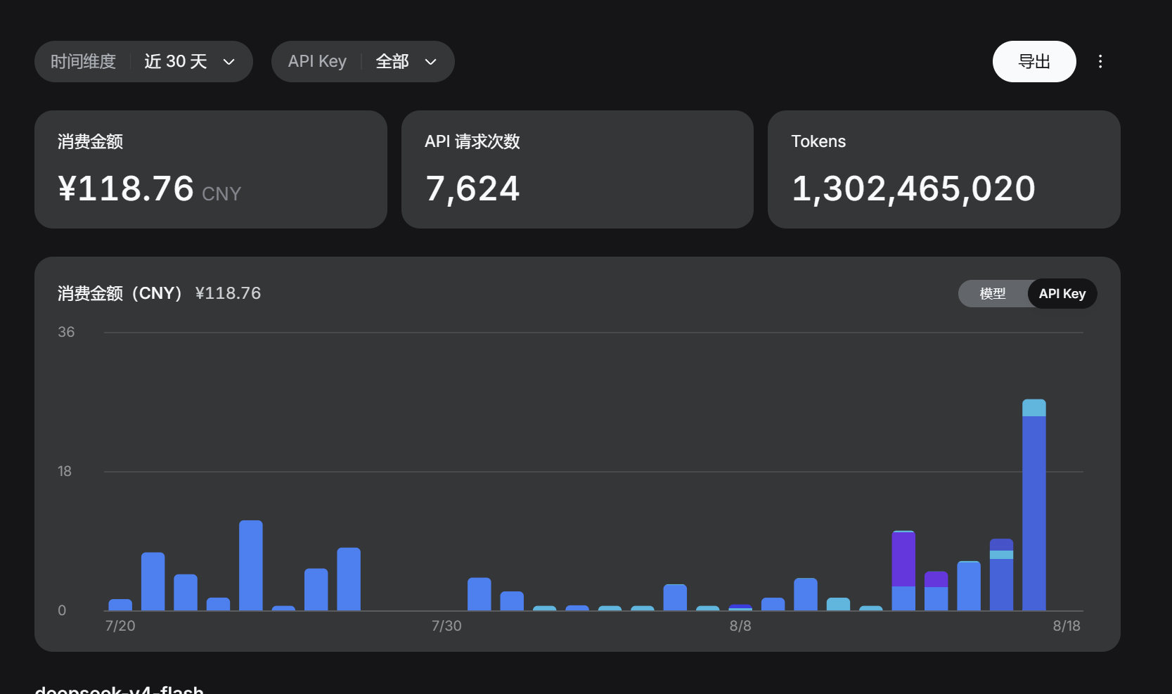 DeepSeekplatform