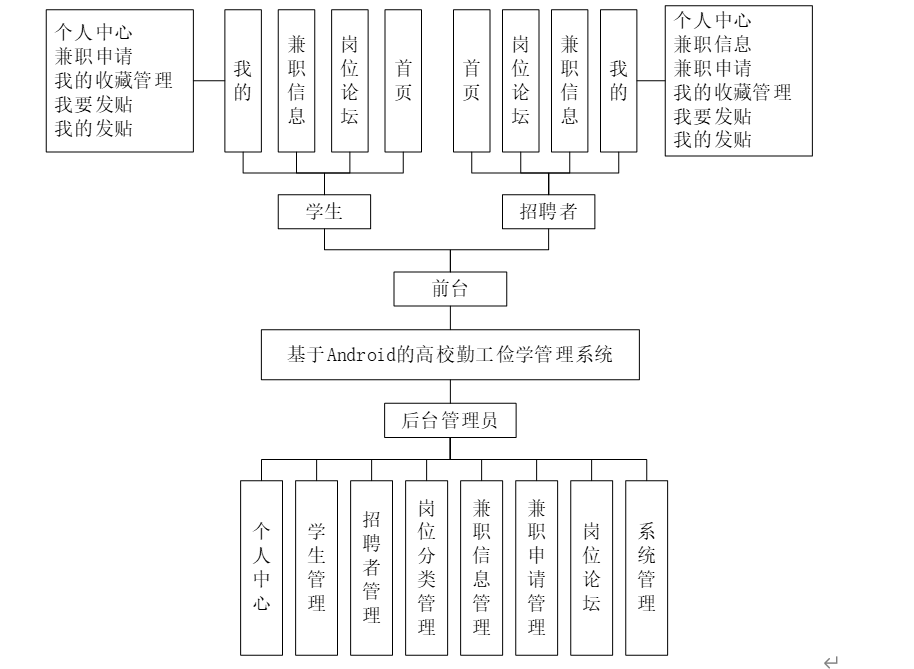 4298e7880a5b41cbb115f2c344f23613.png