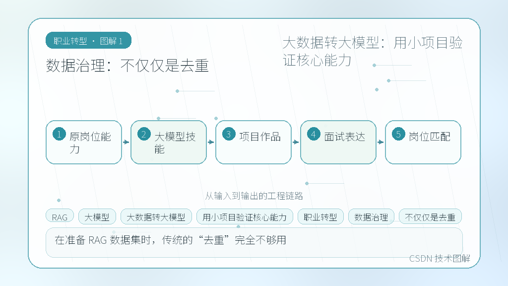 文章插图 1