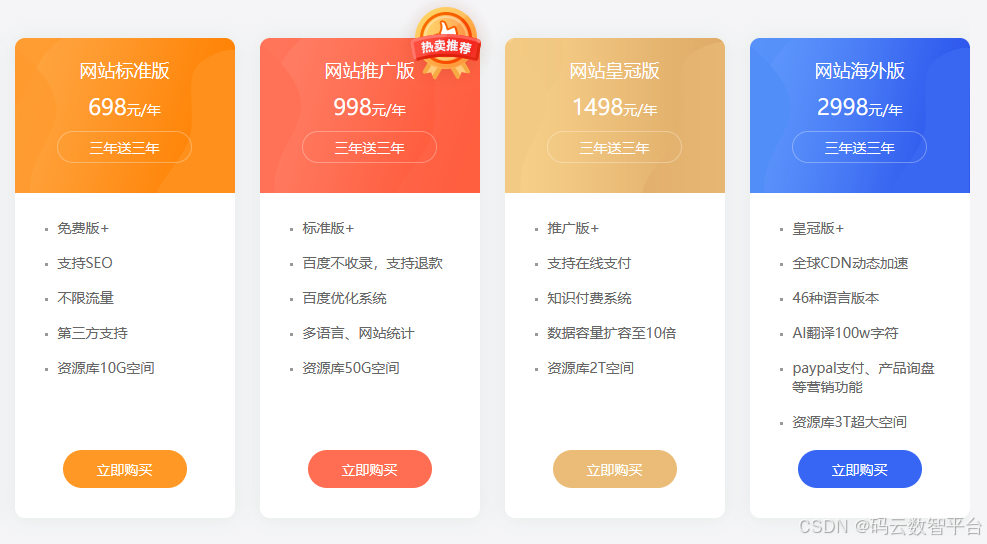 公司网站怎么申请怎么注册，制作网站的基本流程