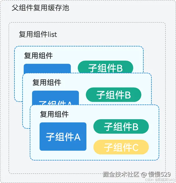 外链图片转存失败,源站可能有防盗链机制,建议将图片保存下来直接上传