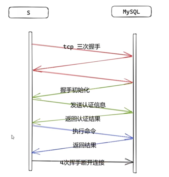 42c63537e13e4820bdcf662095f239af.png