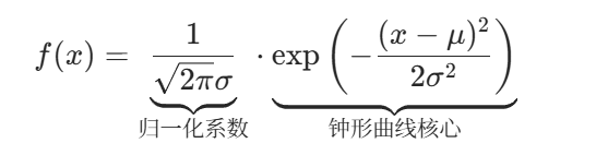 [ f(x) = \underbrace{\frac{1}{\sqrt{2\pi}\sigma}}_{\text{归一化系数}} \cdot \underbrace{\exp\left( -\frac{(x-\mu)2}{2\sigma2} \right)}_{\text{钟形曲线核心}} ]