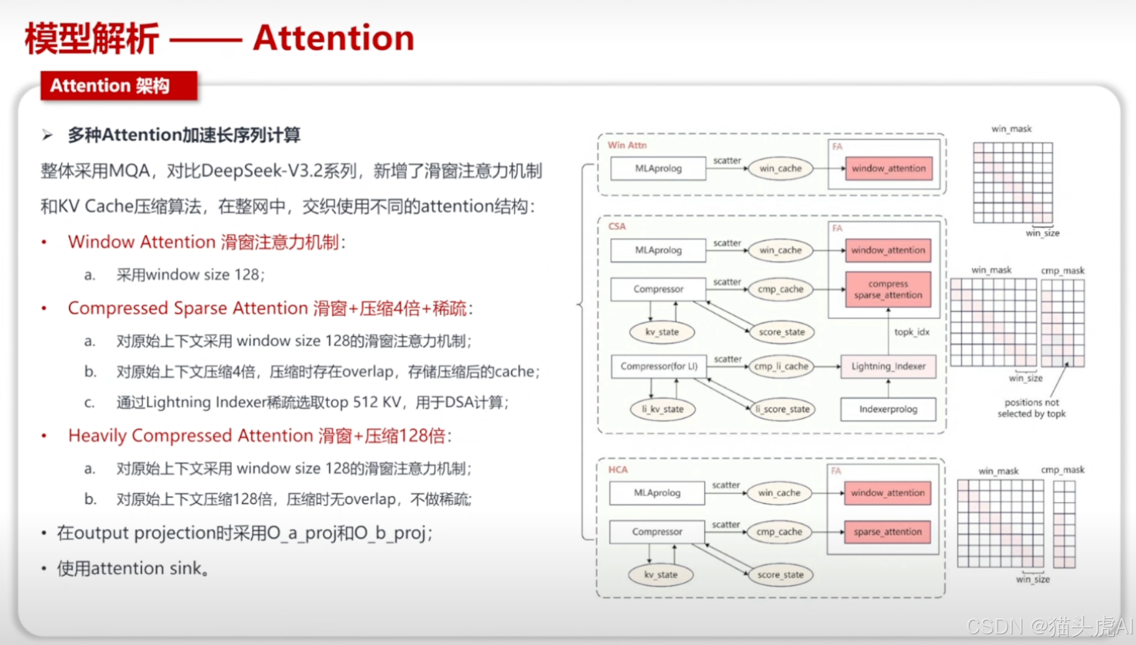Attention 架构