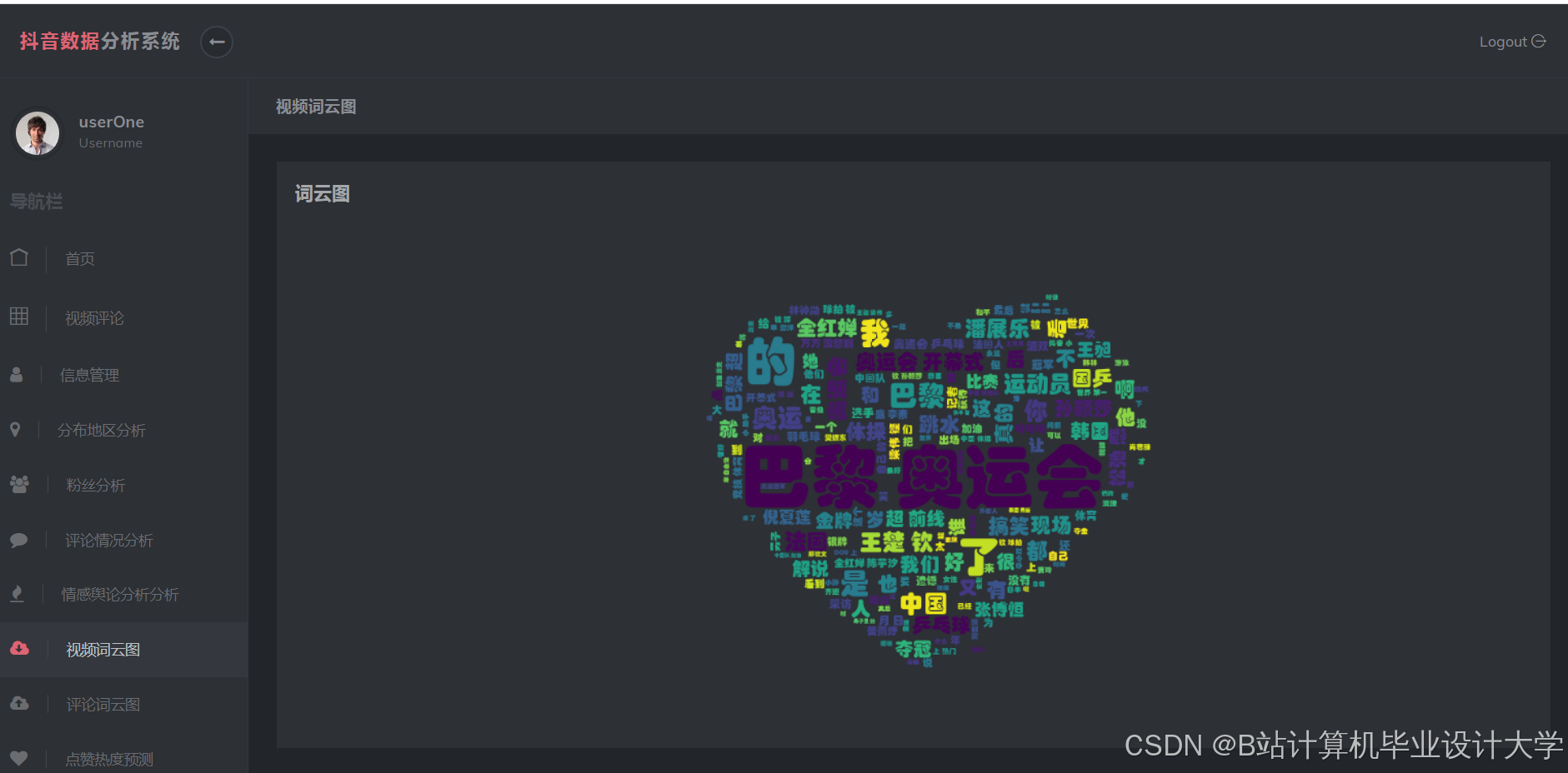 计算机毕业设计Hadoop+Spark+Hive抖音舆情监测 抖音情感分析 抖音可视化 预测算法 抖音爬虫 抖音大数据 情感分析 NLP 自然语言处理