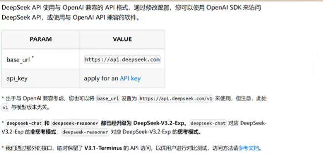 架构大突破 deepseek v3.2发布,五分钟速通deepseek v3.2核心特性