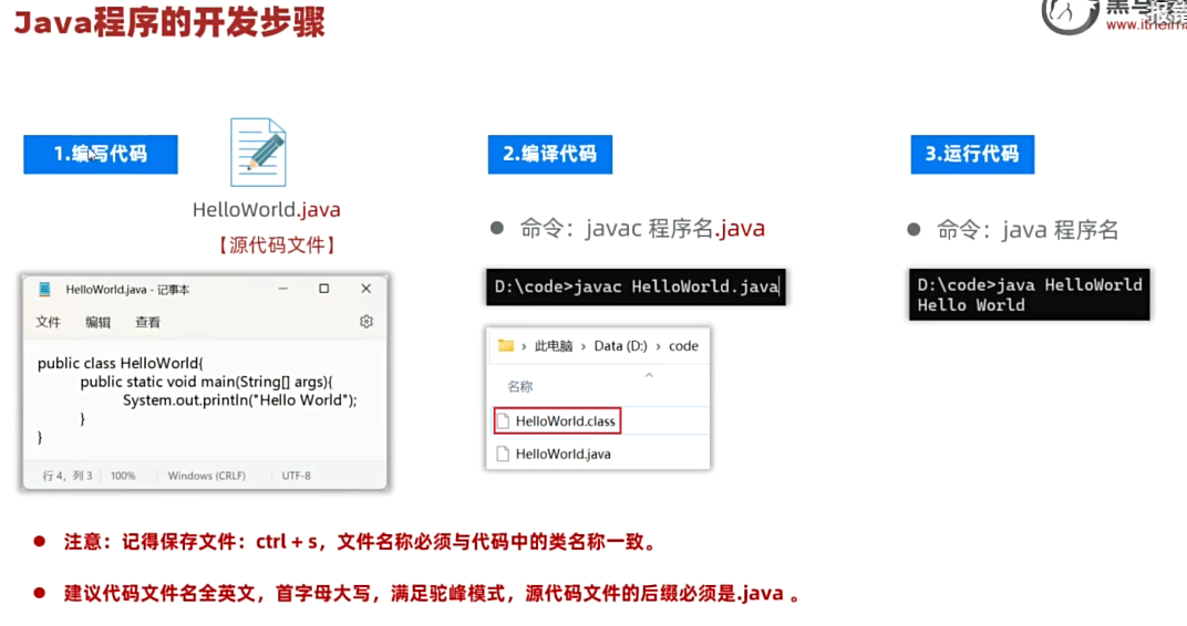 AI+Java从入门到大牛教程-基础_java+ai智能辅助编程,java零基础入门到大牛一套通关-CSDN博客