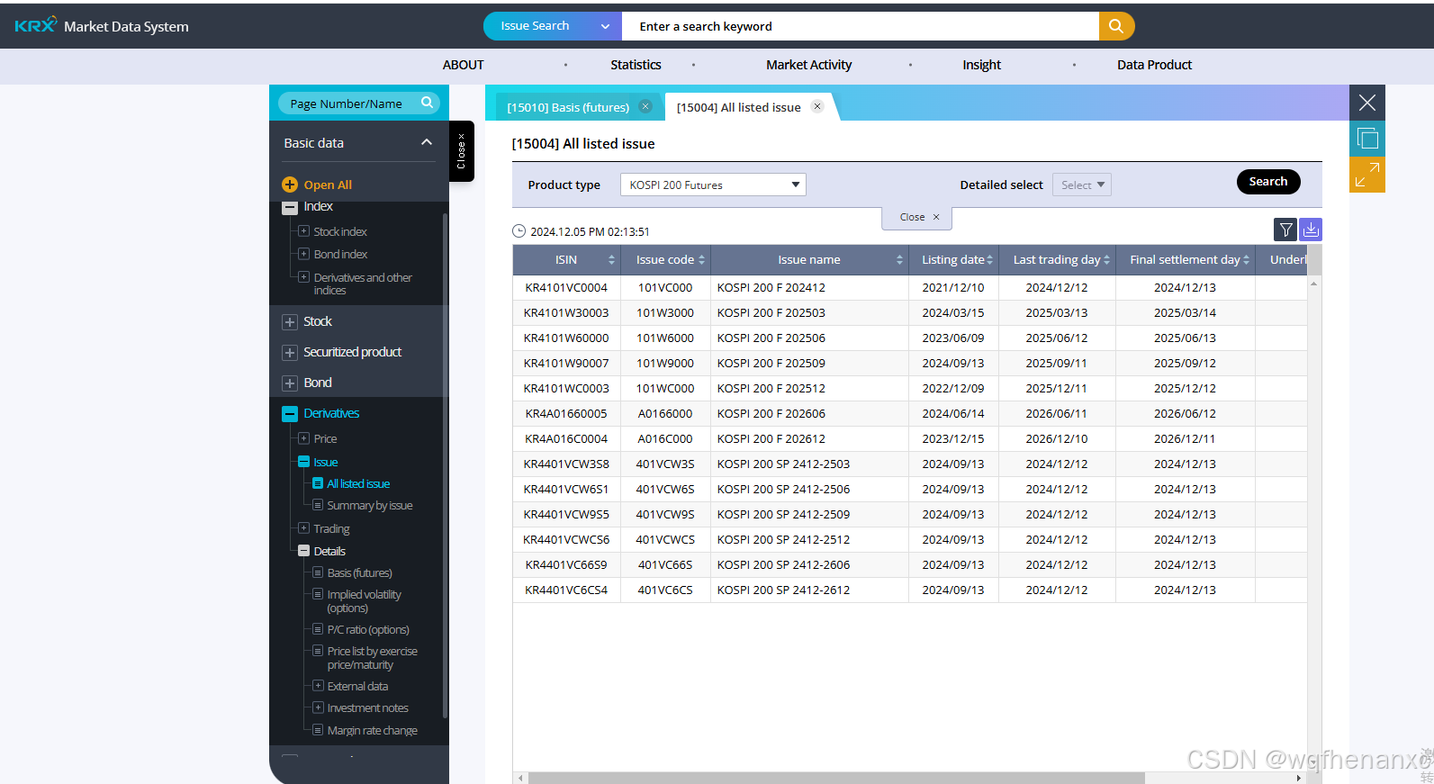 韩国股票市场-CSDN博客