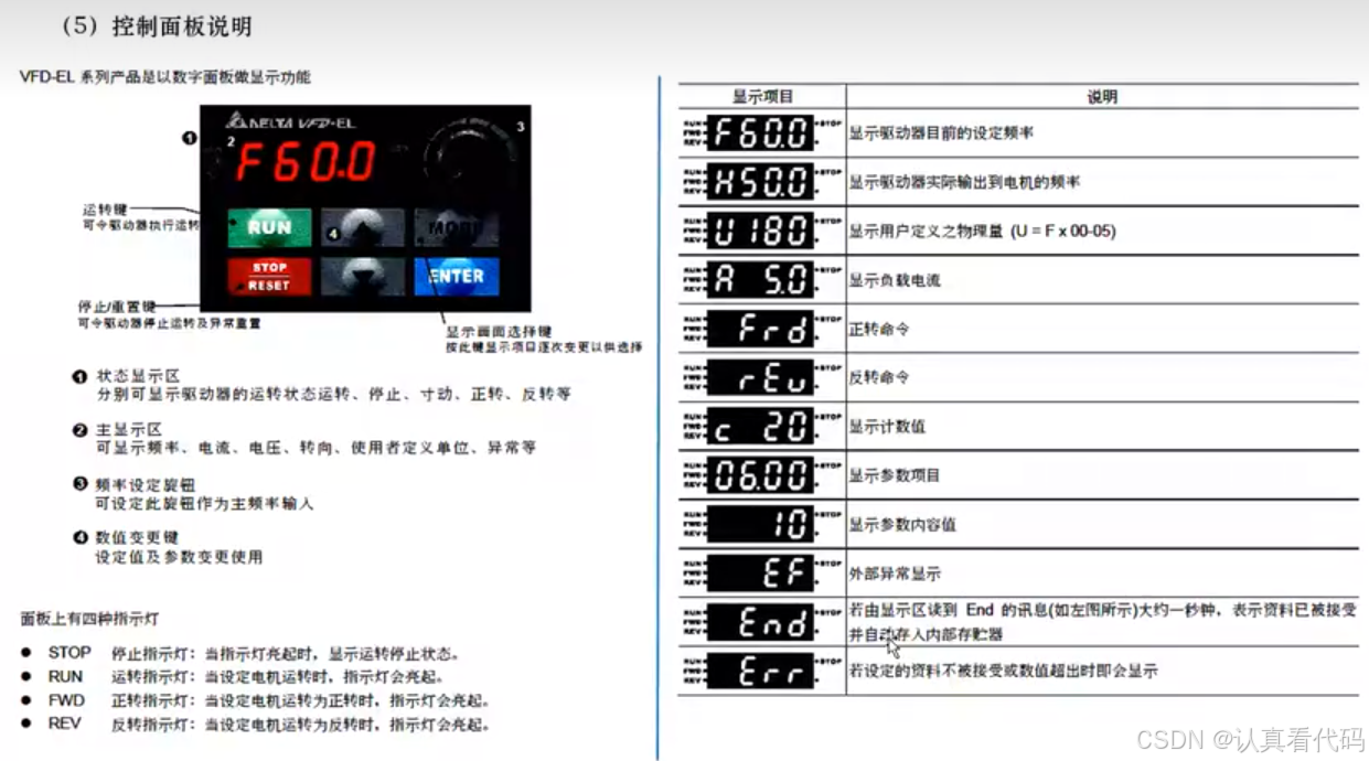 三菱FX3U系列PLC编程学习笔记