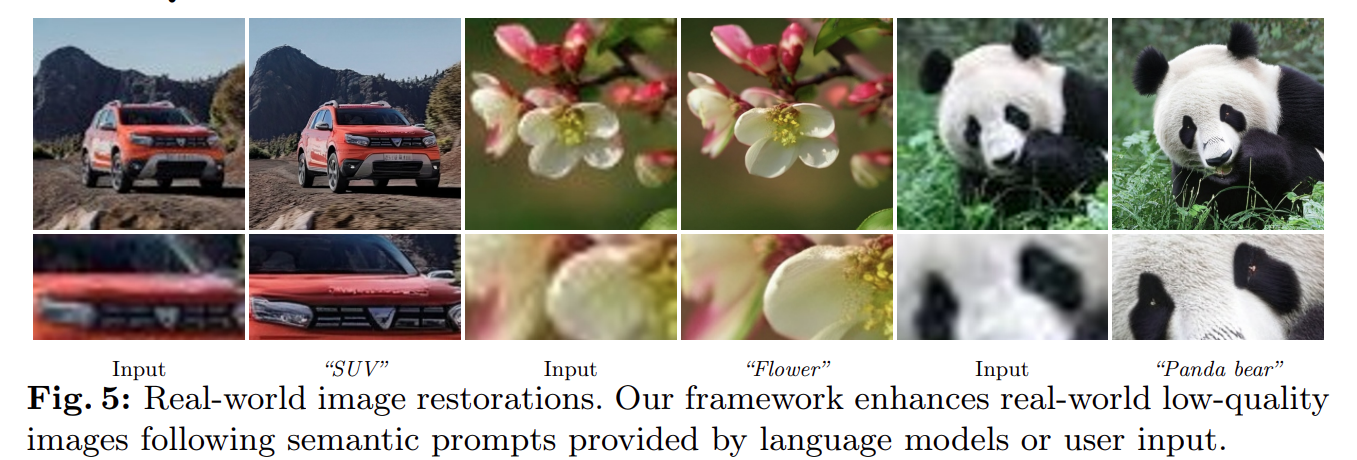 SPIRE: Semantic Prompt-Driven Image Restoration 论文阅读笔记