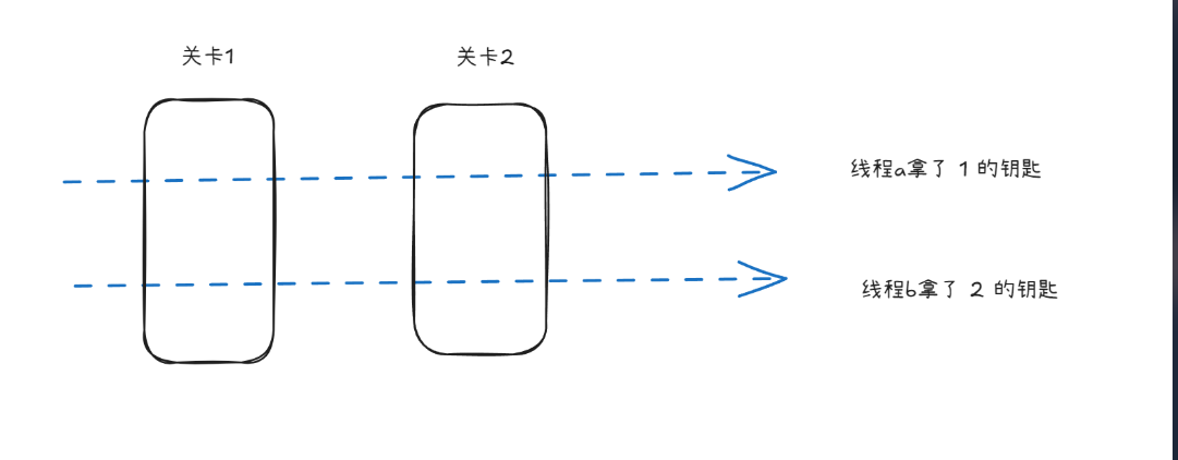 ![[Pasted image 20250721143823.png]]