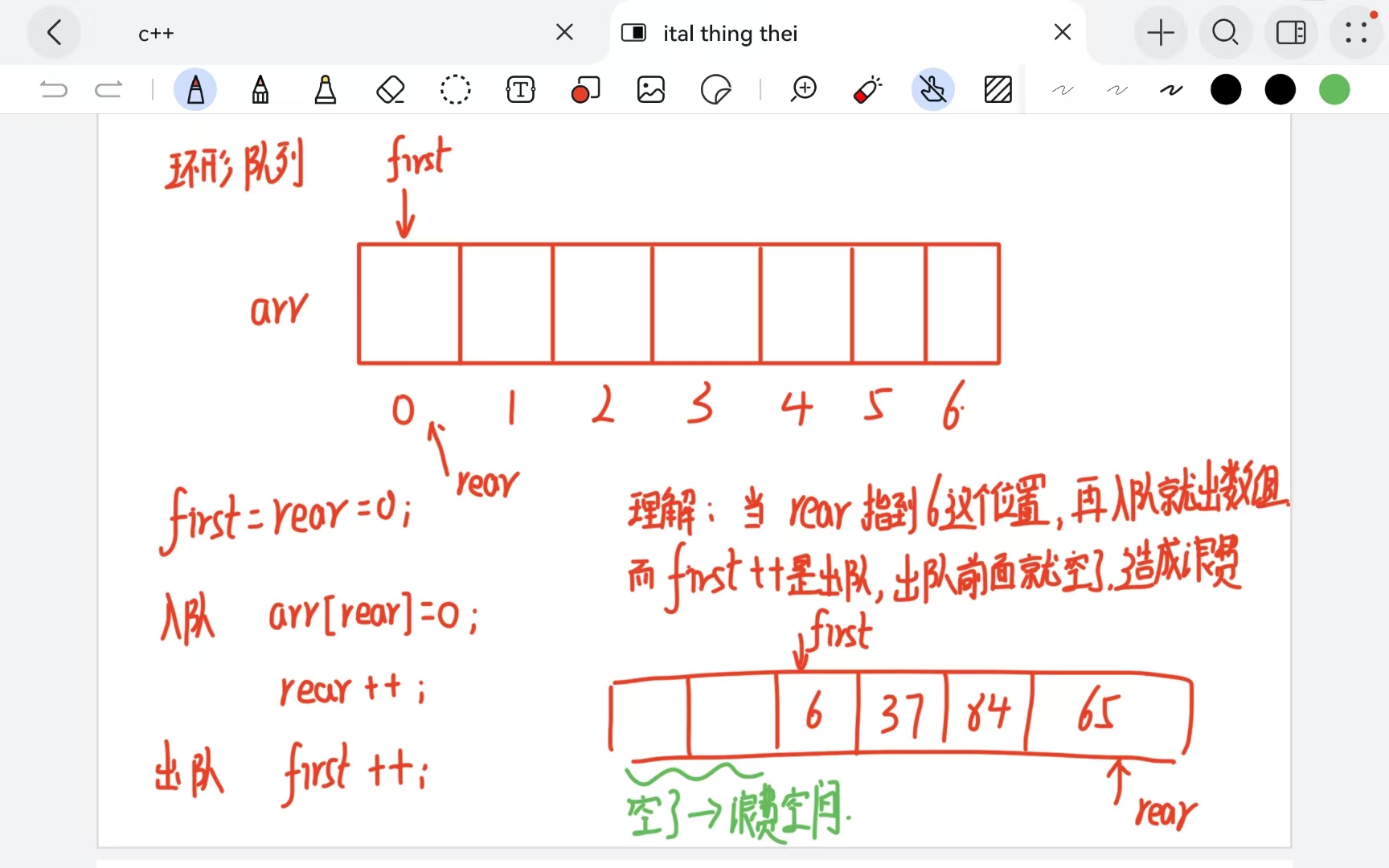 队列的学习(c++)-CSDN博客