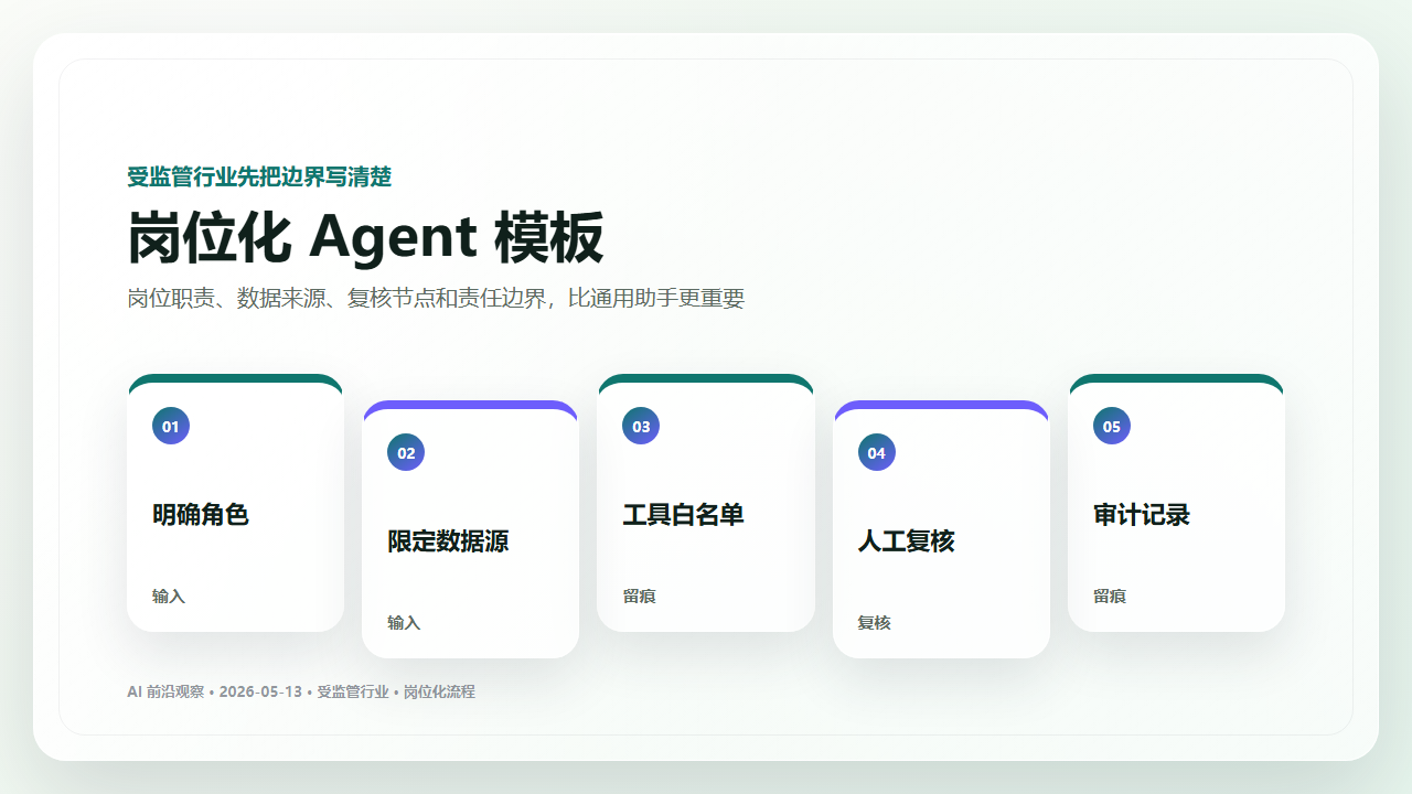 Agent execution loop