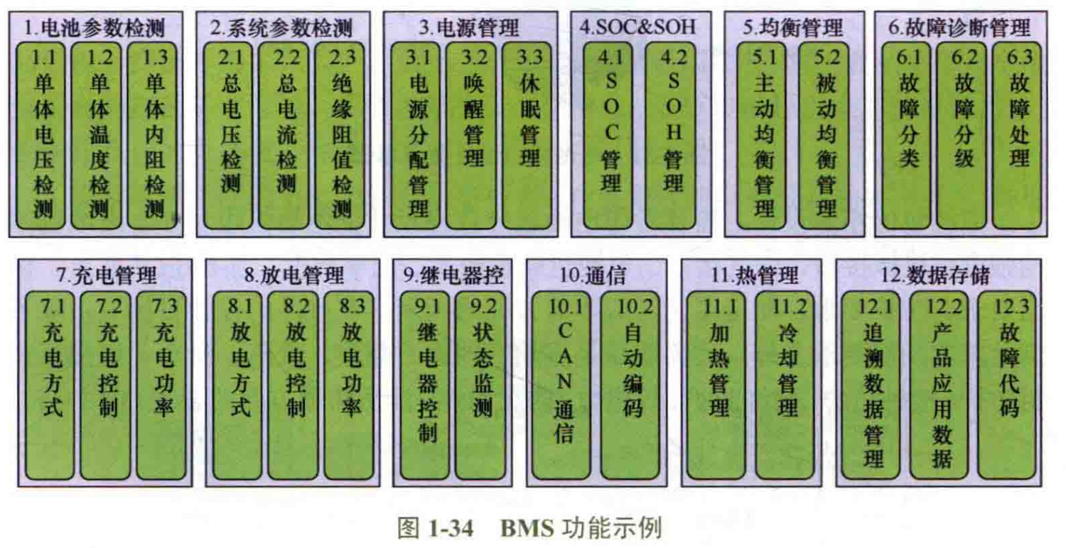 外链图片转存失败,源站可能有防盗链机制,建议将图片保存下来直接上传
