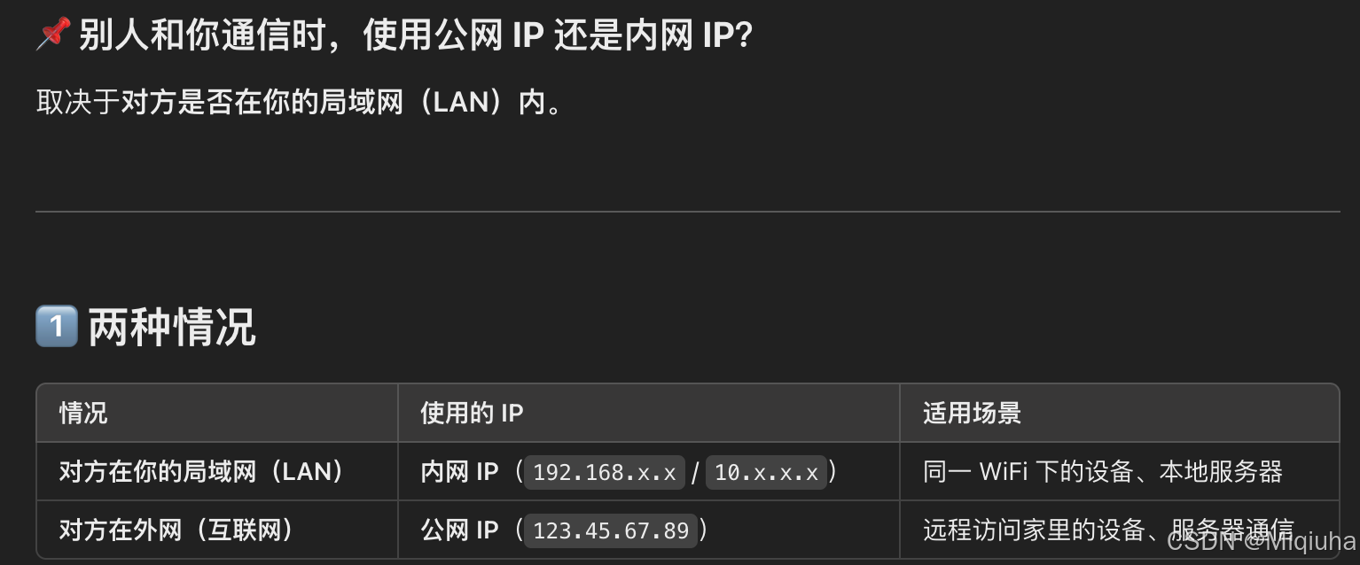 内网ip网段记录