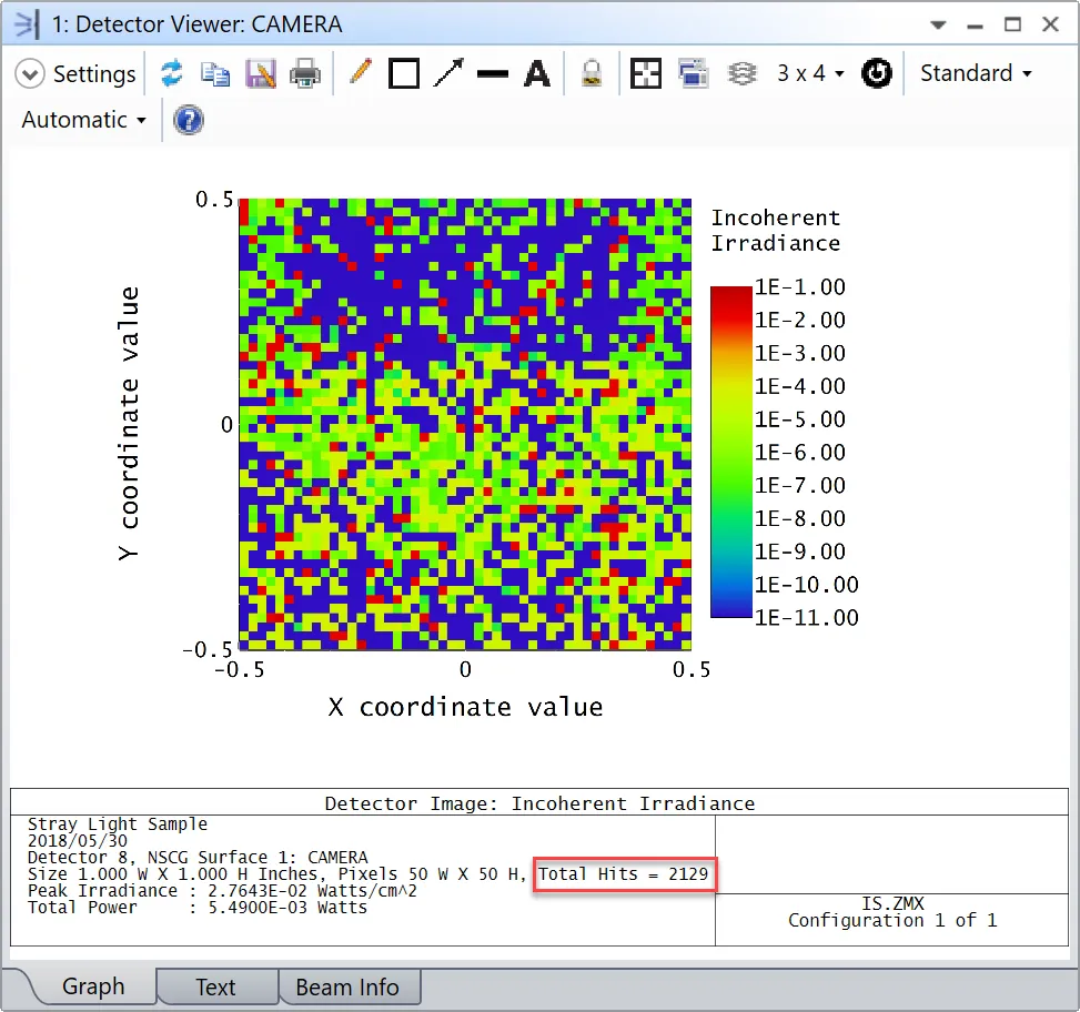 Ansys Zemax丨如何使用重要性采样高效建模散射的图8