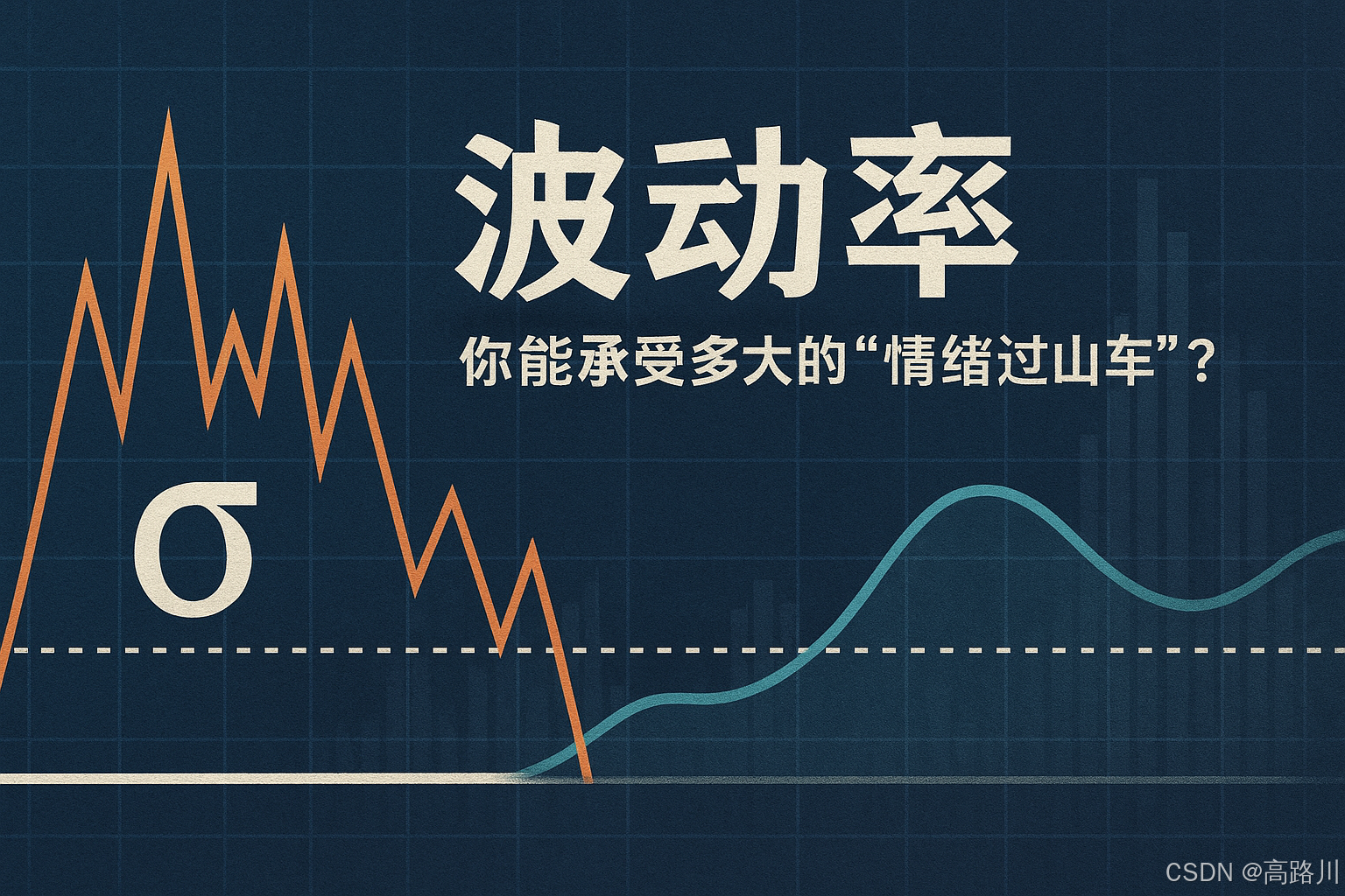 基金波动率：为什么它比你想象的更重要？-CSDN博客
