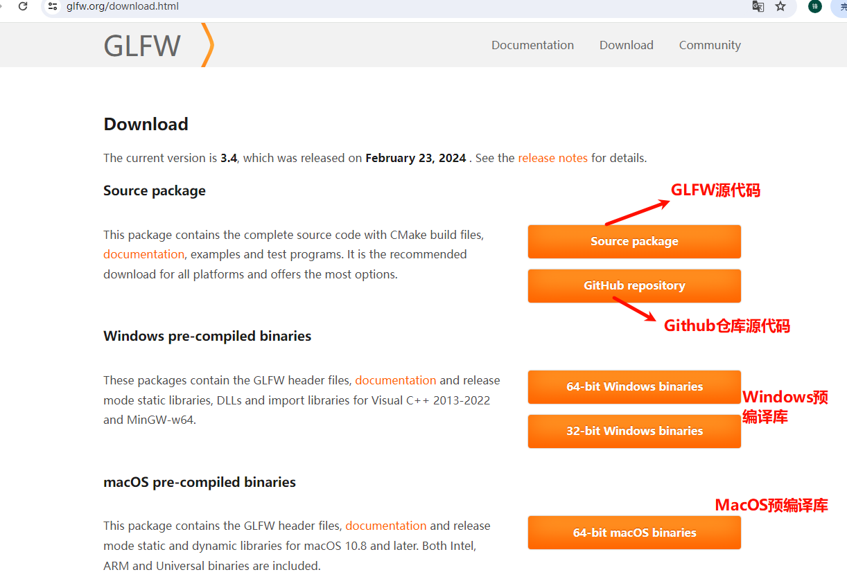 GLFW官网下载