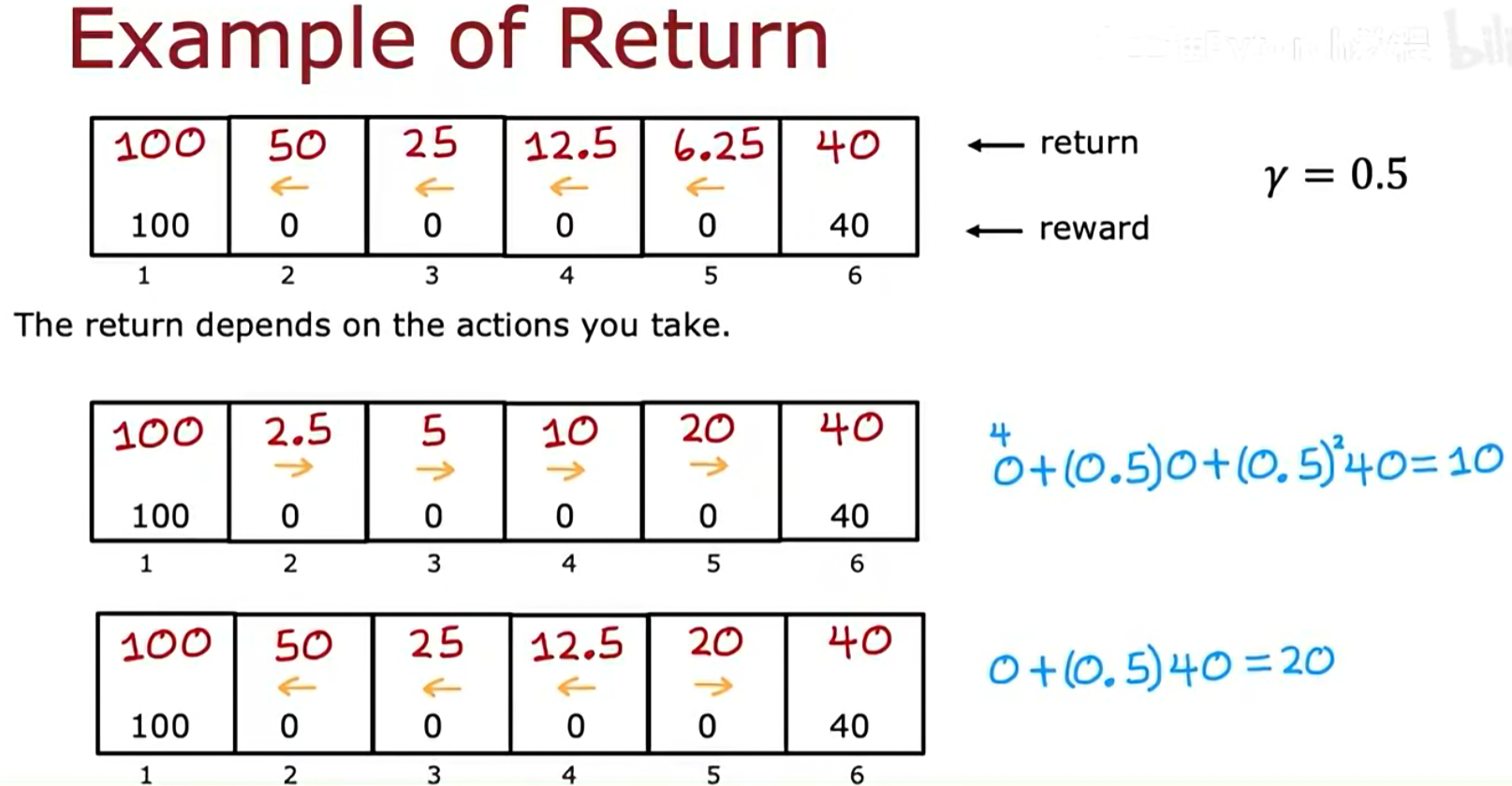 [在此处插入图片6]