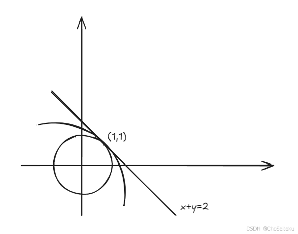 ![[Pasted image 20251205161726.png]]