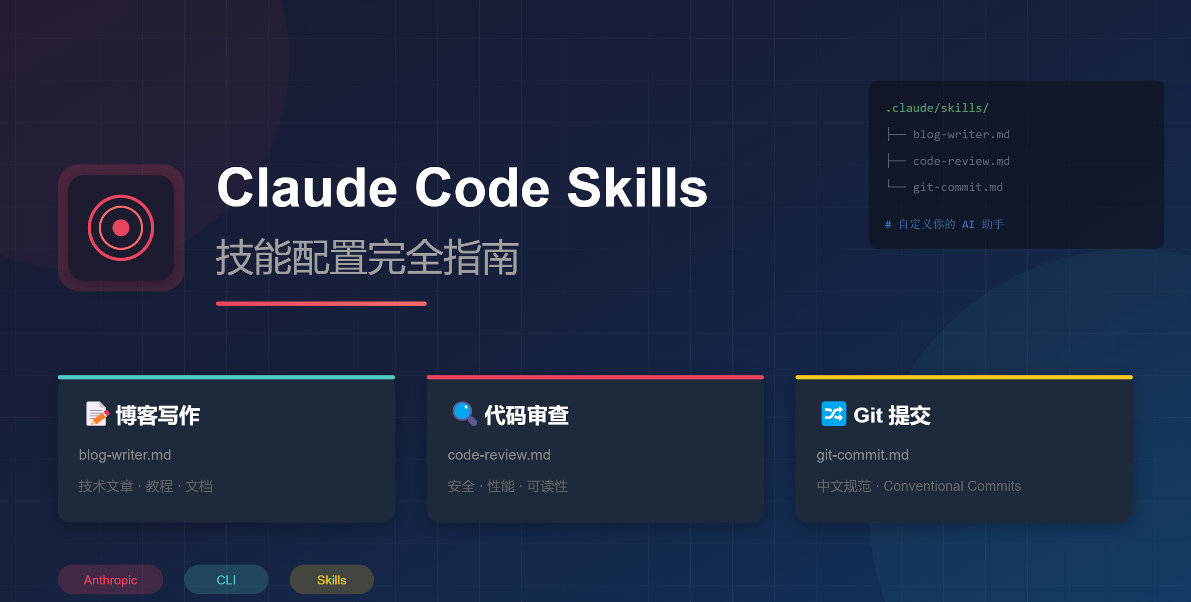 claude code skills 技能配置完全指南
