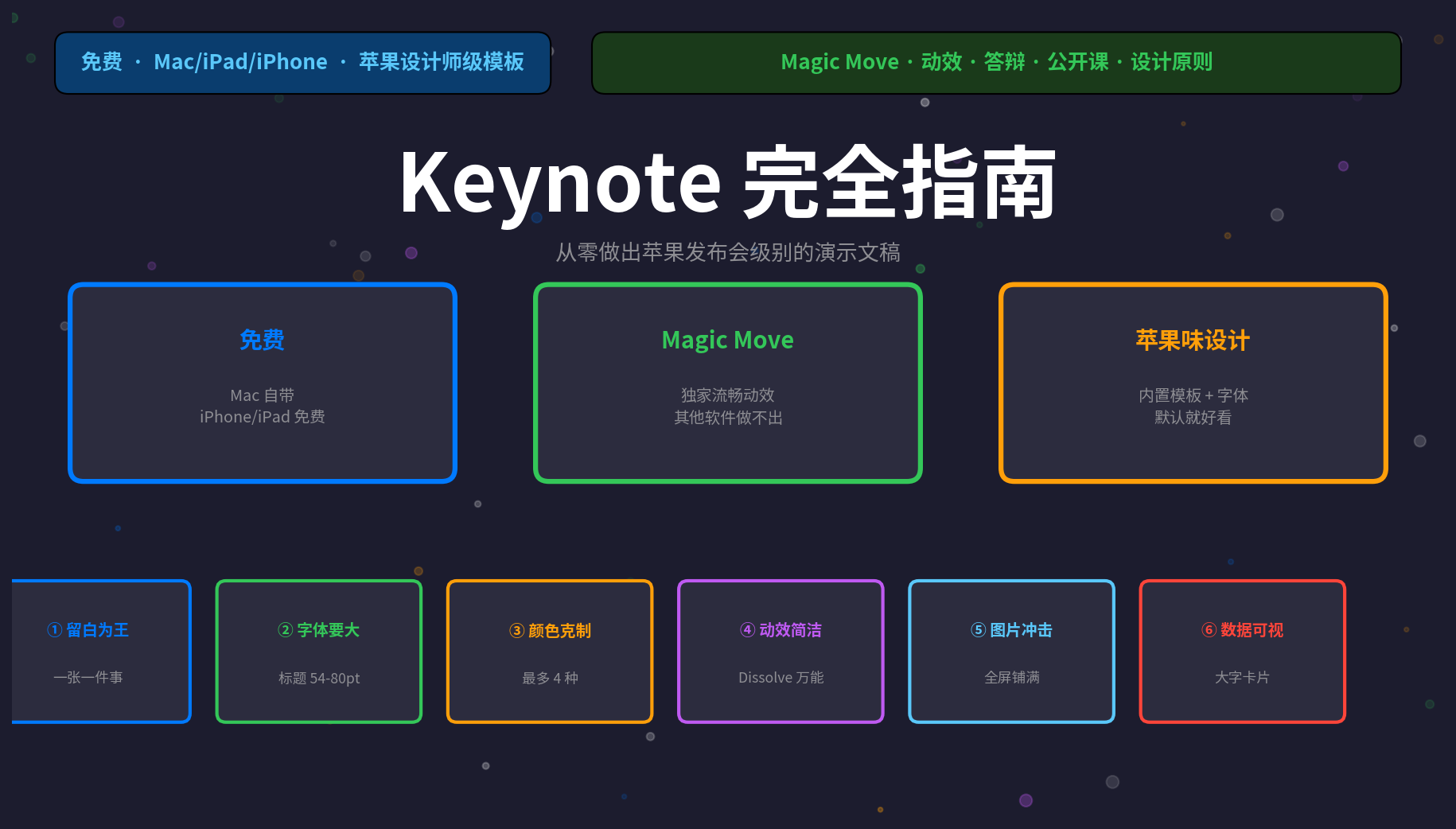 Key Note Mac 【Apple Keynote】完全指南:从零做出苹果发布会级别的演示文稿_苹果发布会keynote-CSDN博客