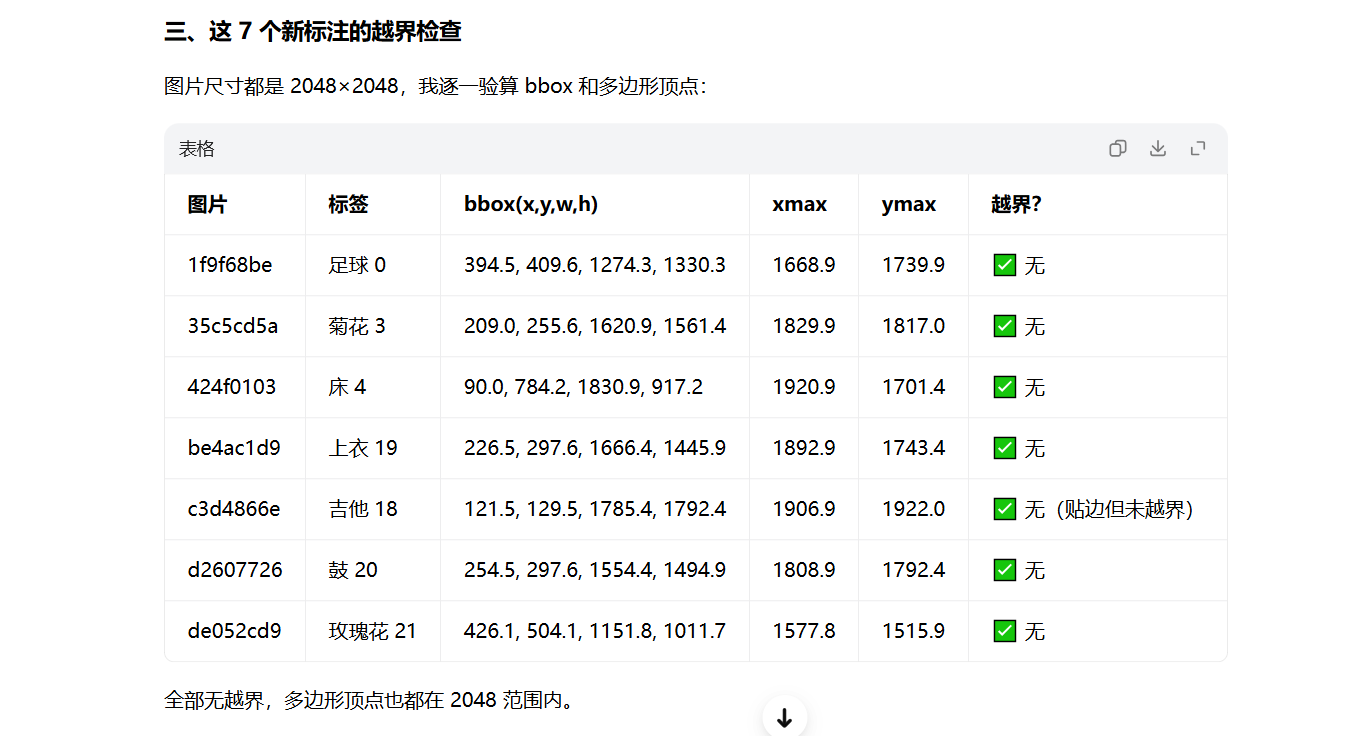 > 🖼️ 【插入图片5:YOLO 公式图 / 质检截图】