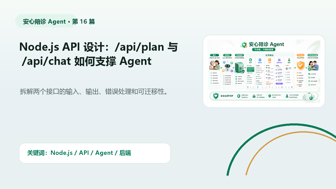 安心陪诊 Agent 工程图 1