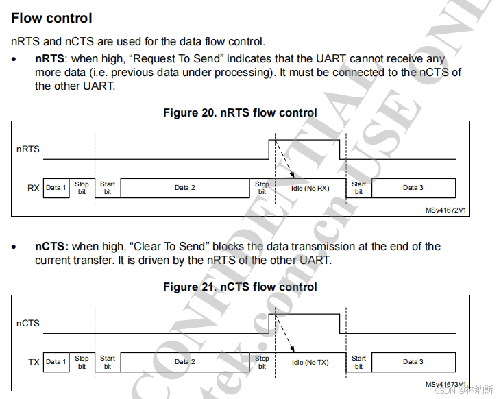 UART 流控 CTS RTS时序逻辑_uart rts cts-CSDN博客