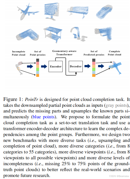 PoinTr: Diverse Point Cloud Completion with Geometry-Aware Transformers ...