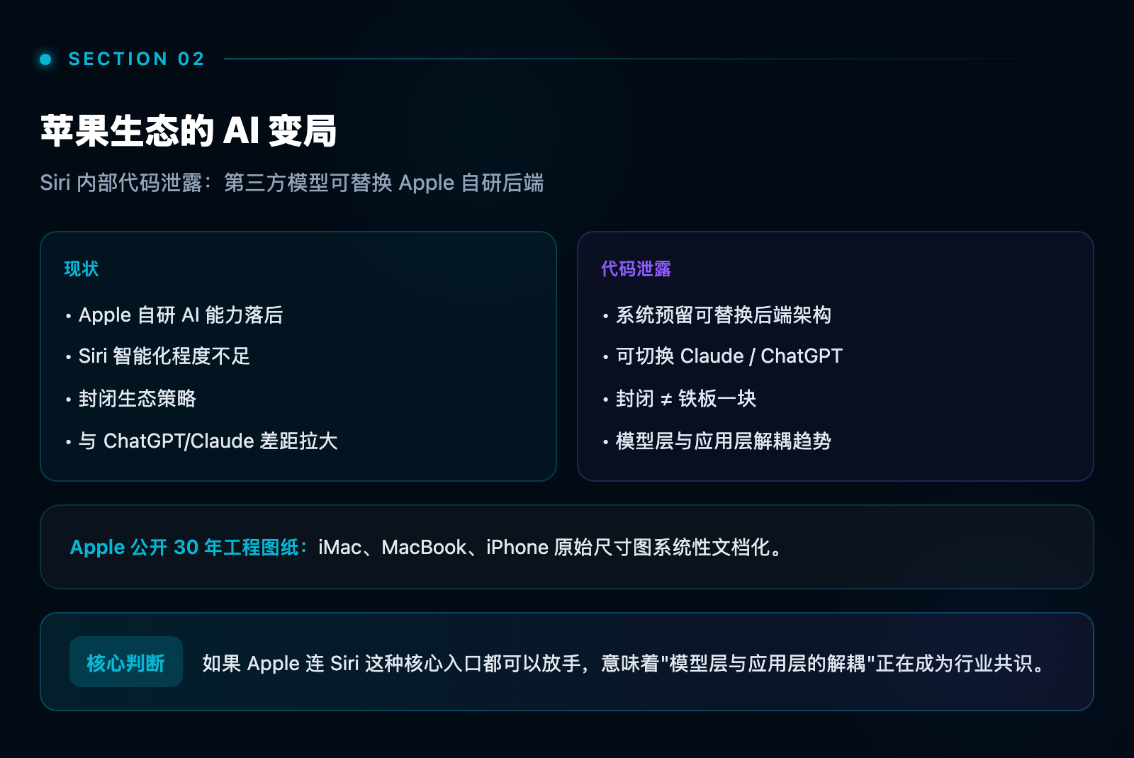 配图:苹果生态的 AI 变局