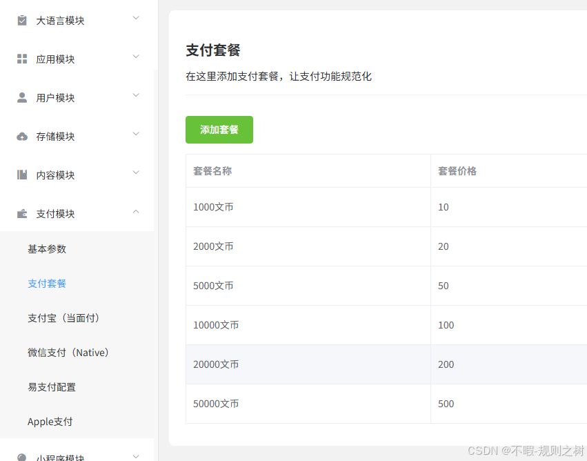 2026最新仿小红书社区APP源码|AI助手+同城+交友+社区|完整付费体系|企业级项目_仿小红书源码-CSDN博客