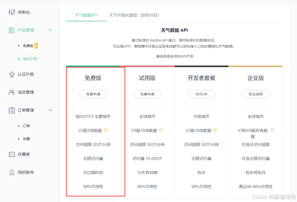价格