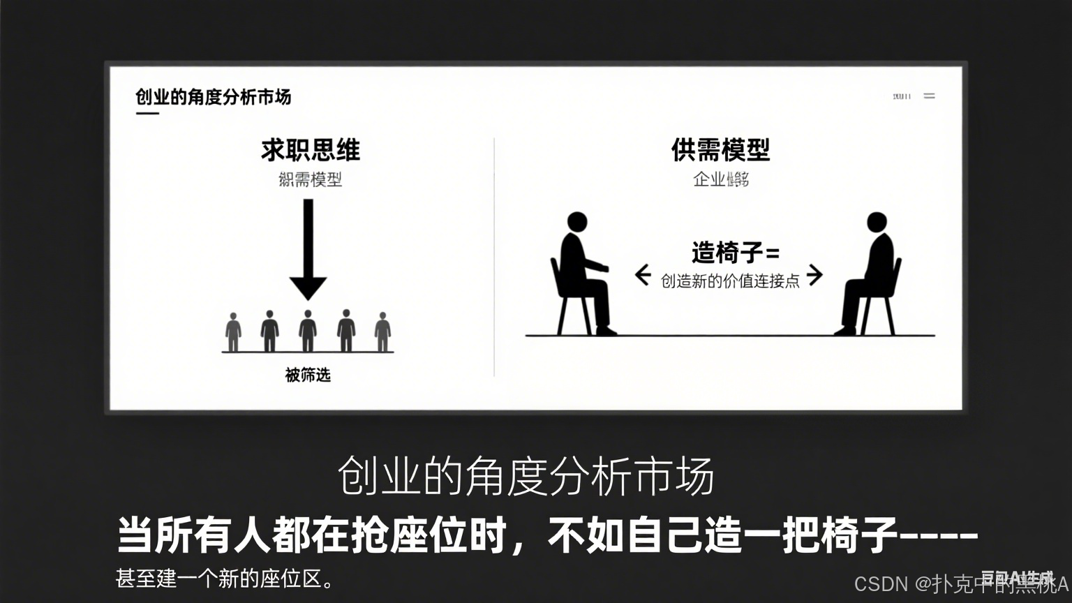 面试总挂？简历已读不回？你可能缺的不是能力……