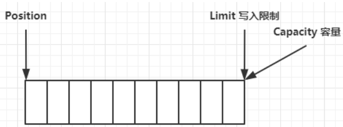 在这里插入图片描述 https://i-blog.csdnimg.cn/direct/4457089200e64b3cb2475c0281694ae6.png