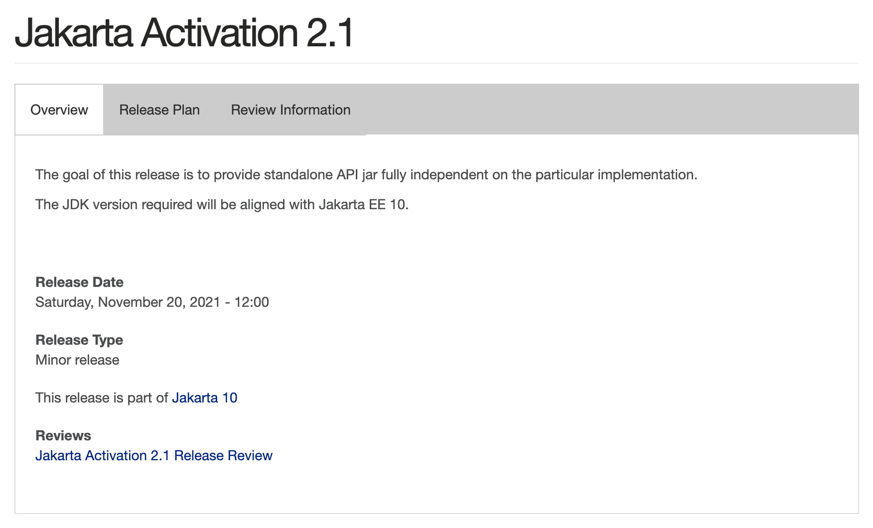 Jakarta EE 具体模块的拆解 —— Jakarta Activation_jakarta.activation-CSDN博客